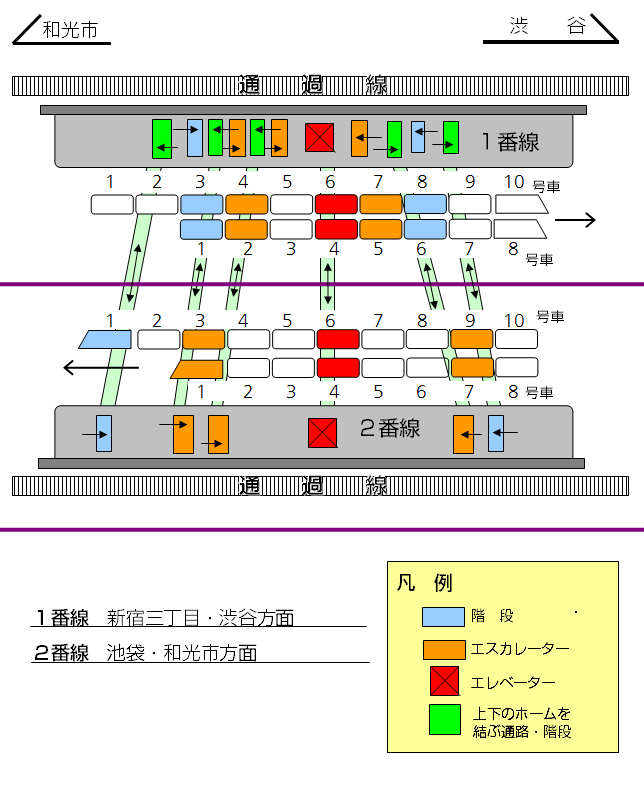 新宿駅/M08 | 路線・駅の情報