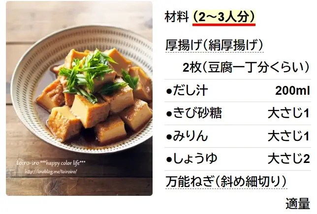 簡単うまい♪厚揚げの照り焼き