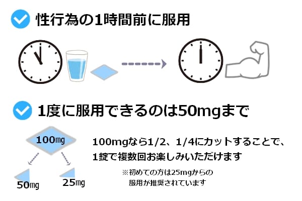 バイアグラ通販でおすすめの安いクリニック11選！料金やオンライン診療のメリットやお薬の効果も紹介 | オンライン診療・服薬指導サービス 