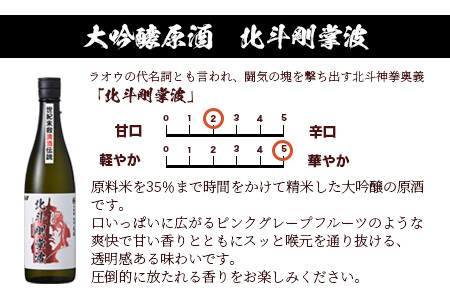 愛知：飲酒運転ラオウが撲滅 県警啓発ポスター：地域ニュース : 読売新聞