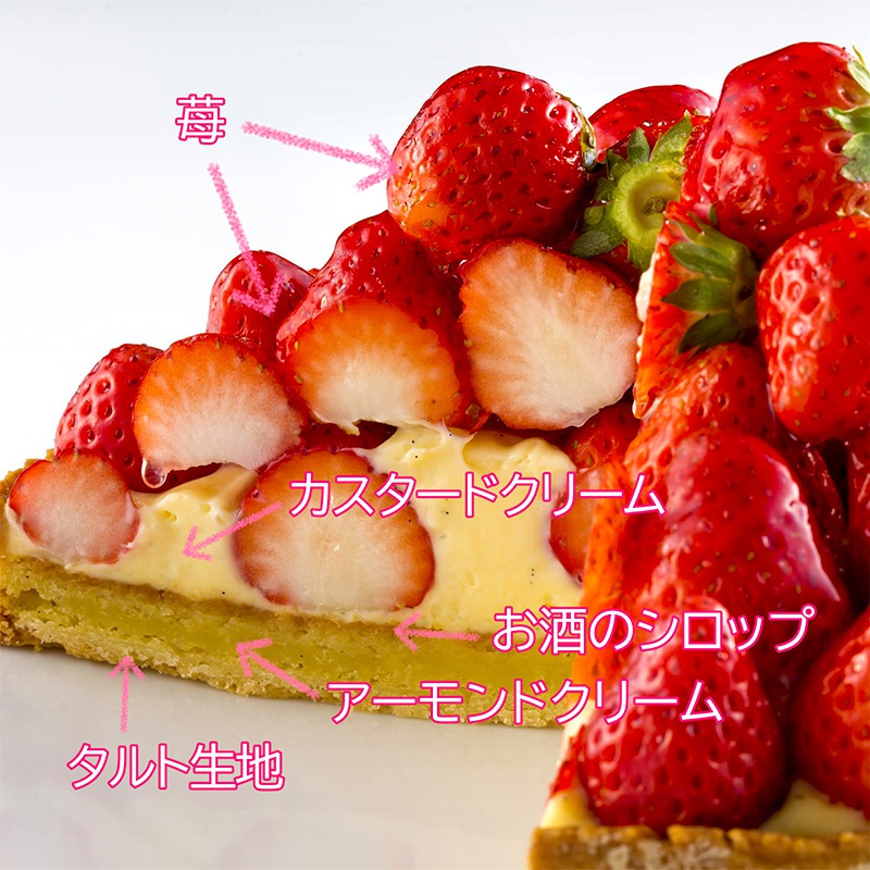 いちごタルトケーキを手作りたいのですが、アーモンドクリームなしで、タルトとカ- Yahoo!知恵袋