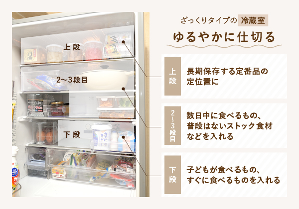月12万で暮らす 9月末の冷蔵庫の中身 シンプル暮らしのルールを守りスッキリ - 団地日記