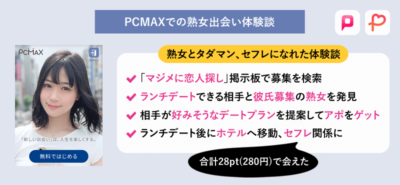 出会い系サイトのリアルな体験談｜アプリ素人のエッチな成功談や失敗談 | KNIGHT