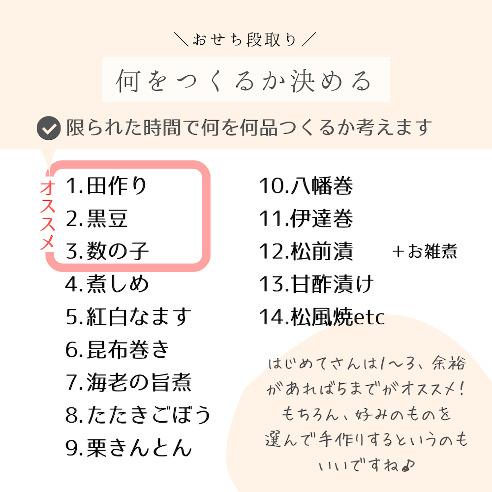 おせち料理の盛り付けの基本 重箱に入れる料理の順番を簡単に解説する動画です おせち料理 レシピ Japanese food👉 和食レシピ日本料理案内所