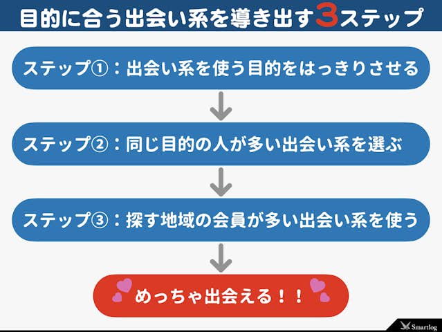 秋を楽しむ交流会で運命の相手を見つけよう！「出会い応援HAPPYふくしま交流会2024in白河・天栄」 | aruku moreは福島のwebマガジン！