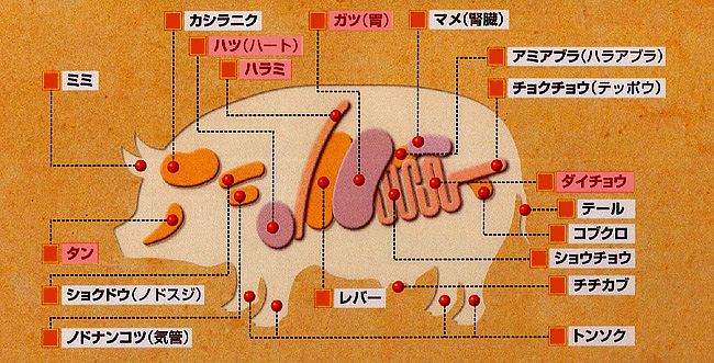 牛ハツナンチク公式通販サイト