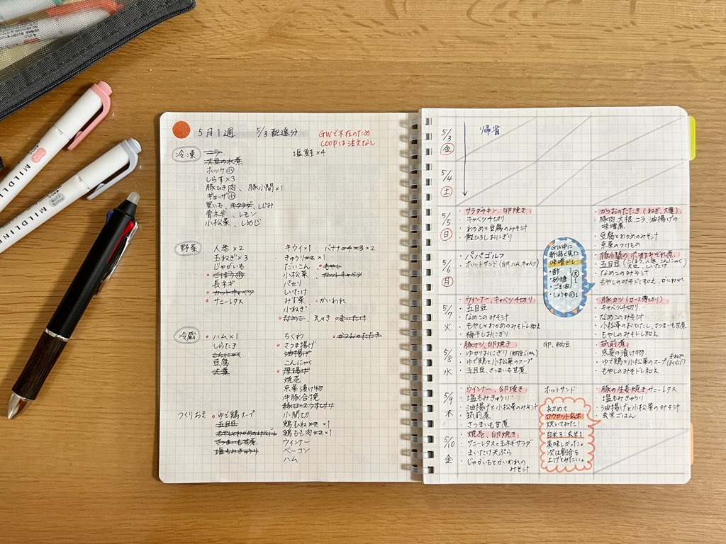 Tomomiさん専用 キキララ♡ 献立メニューノート ノート・メモ帳