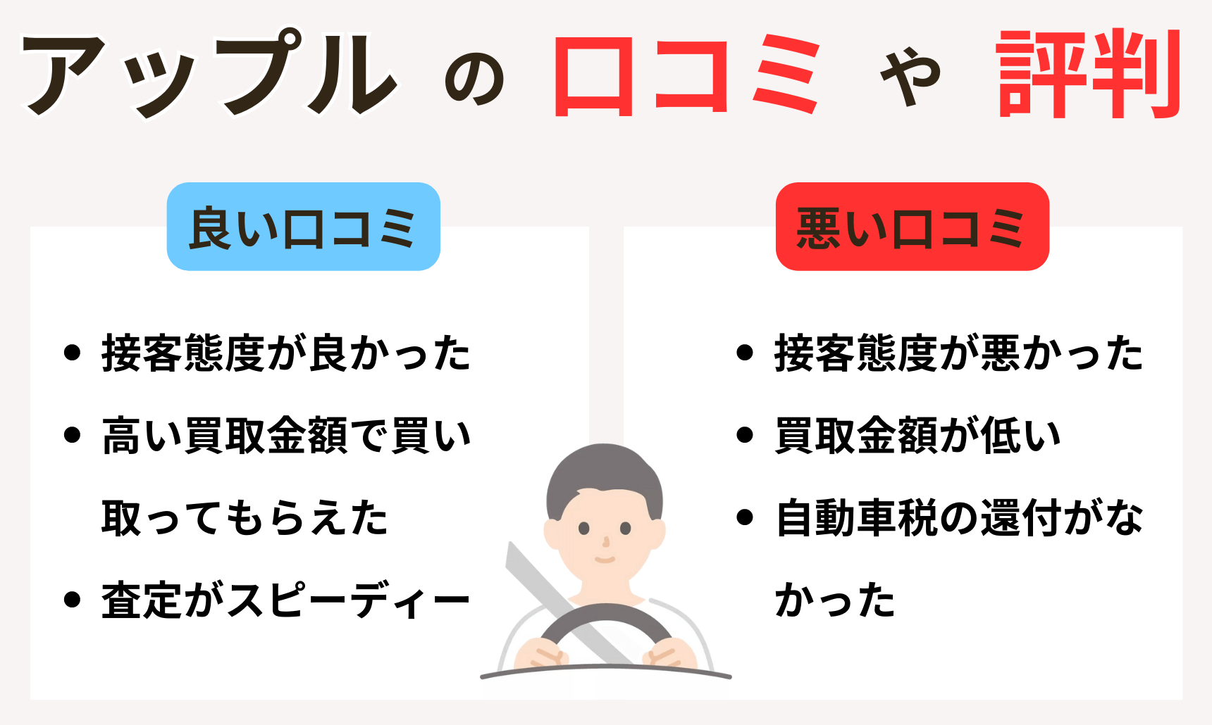 登録車一覧 | あっぷる関西