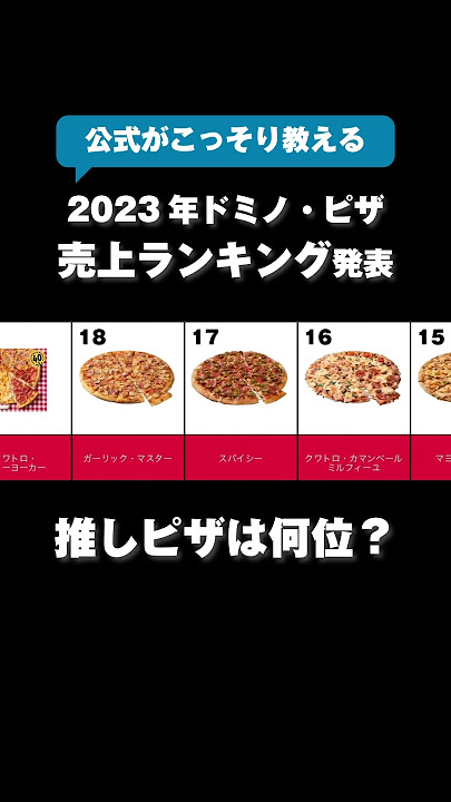 宅配ピザの人気ランキングを作ってみましたピザブログ