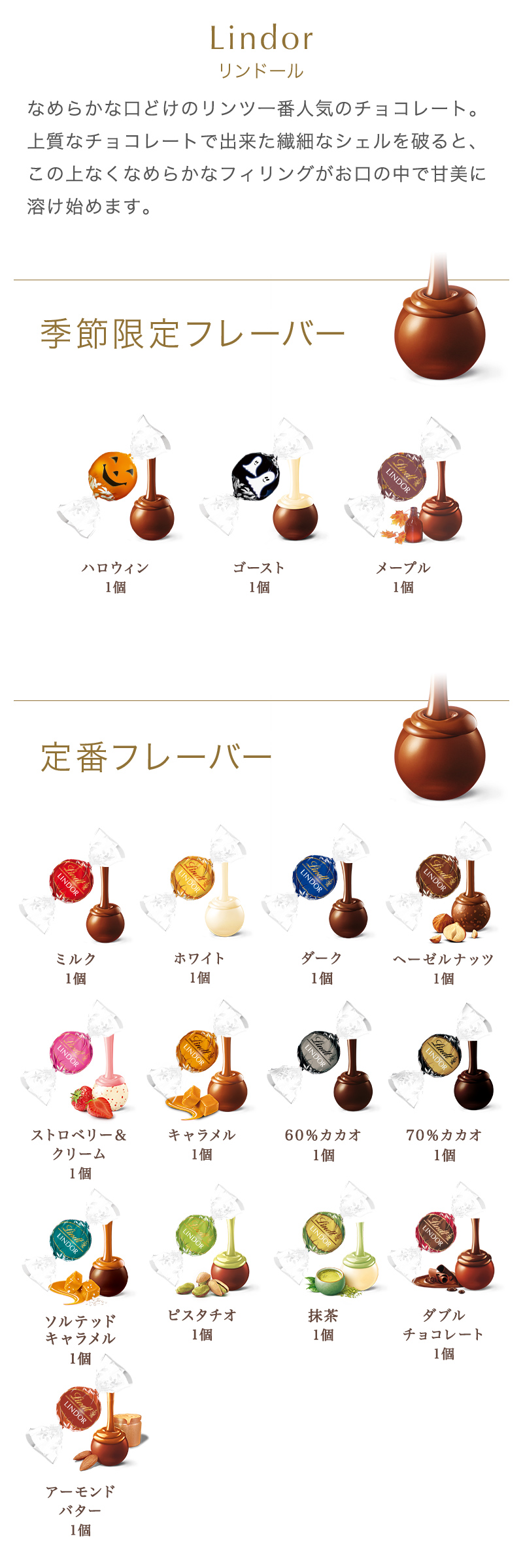 リンツ リンドールテイスティングセット『2024バレンタイン限定』レビュー＆詳細情報