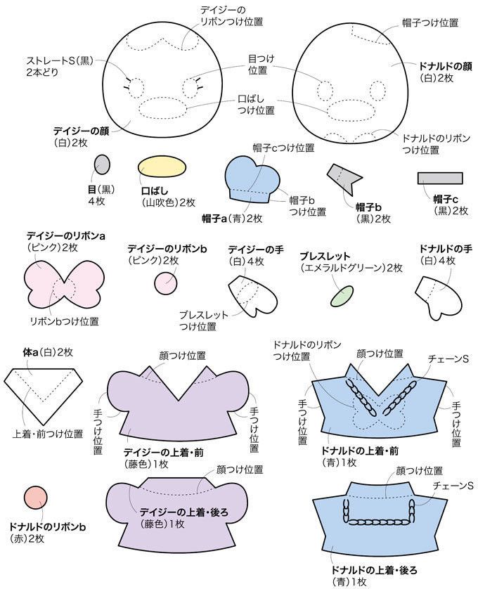 楽天市場 フェルト ぬいぐるみ 型紙 作り方 日用品雑貨・文房具・手芸 の通販