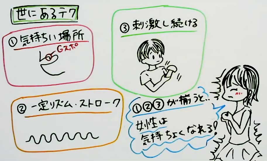 女が感じるピストンのやり方とは？【500人アンケート】私以外の女性の本音はどんな？ | 【きもイク】気持ちよくイクカラダ