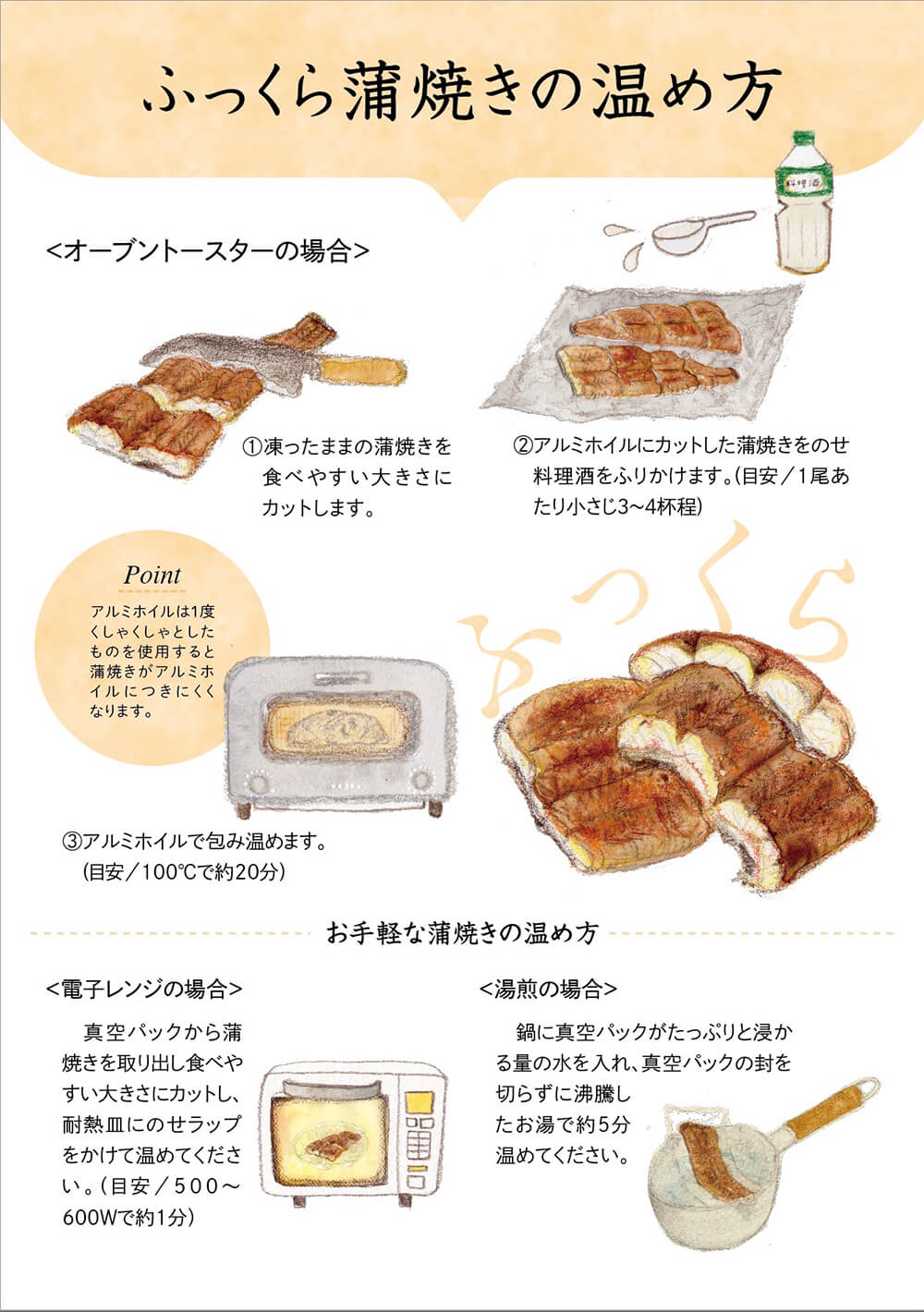 冷凍うなぎの上手な温め方 電子レンジ編国産うなぎ通販 大五うなぎ工房ブログ