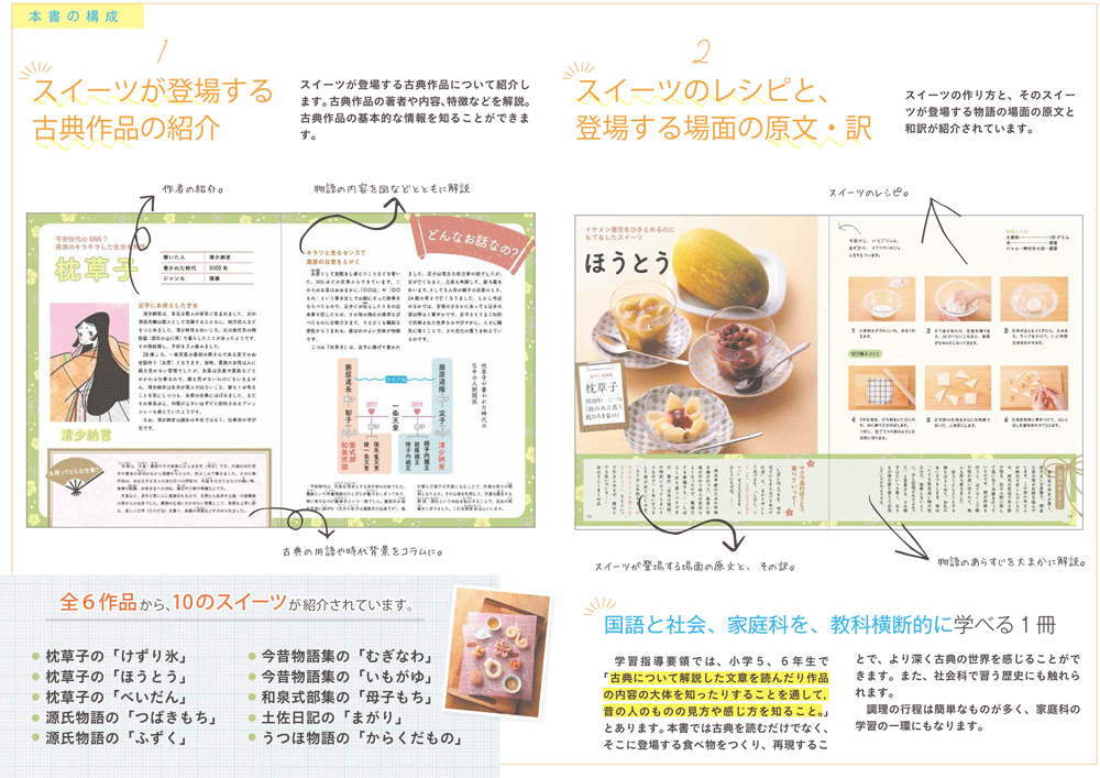 作って食べて学ぶ！歴史のレシピ本・平安時代のスイーツ - RKB毎日放送