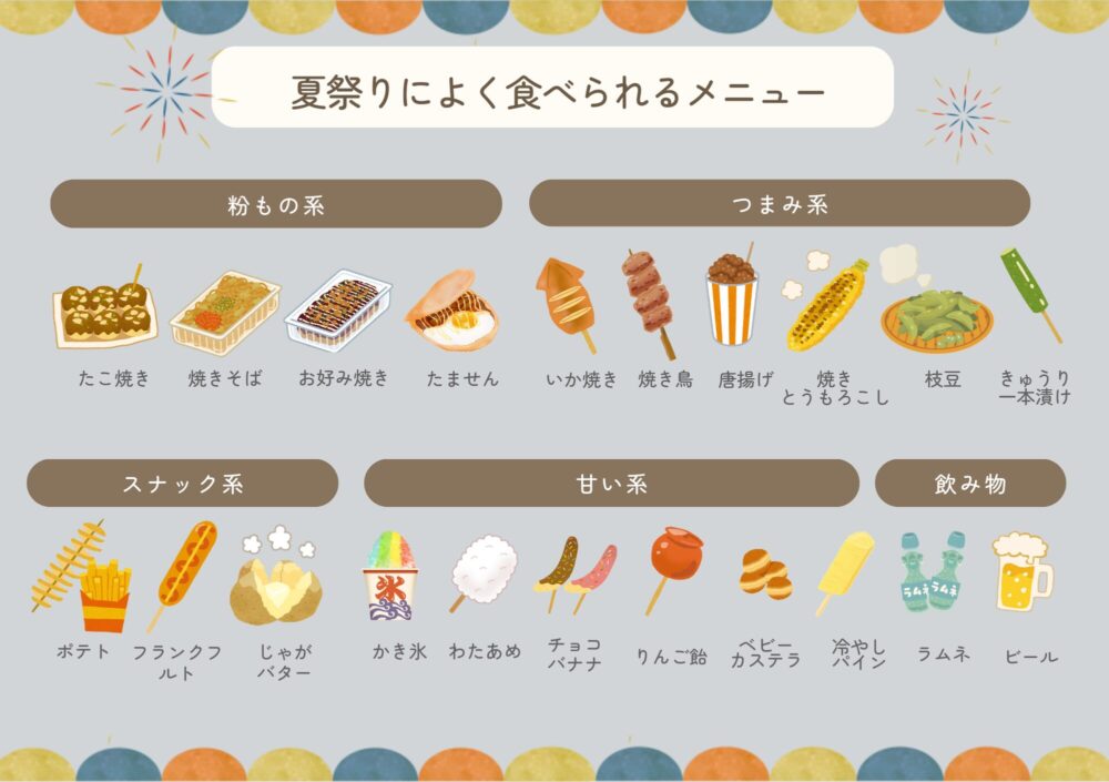 夏祭りチラシ 豊橋市