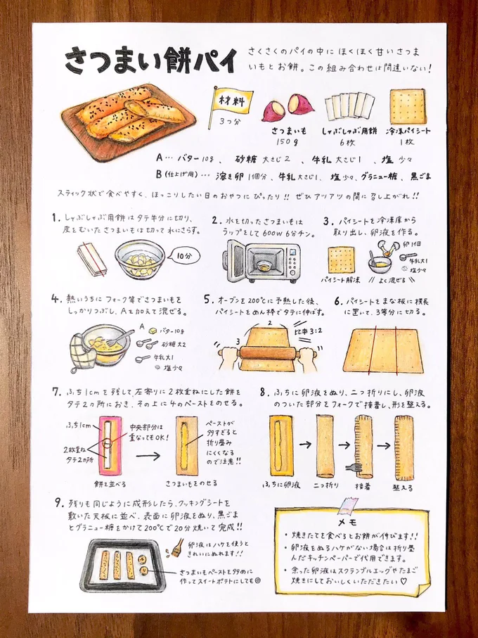 オーブントースターで 焼きオムライス