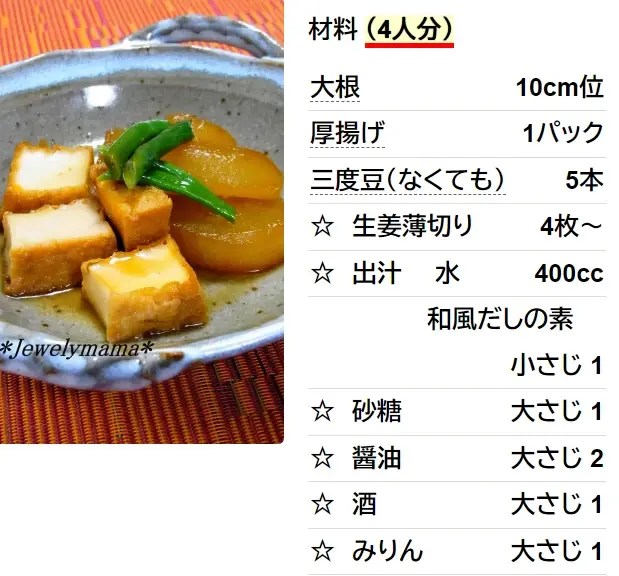 つくれぽ1000厚揚げレシピ人気1位~40位を煮物・あんかけ・簡単トースター料理など殿堂入りレシピからひき肉・豚肉・小松菜・キャベツを使うおかずまで紹介クーカイ-Cookai