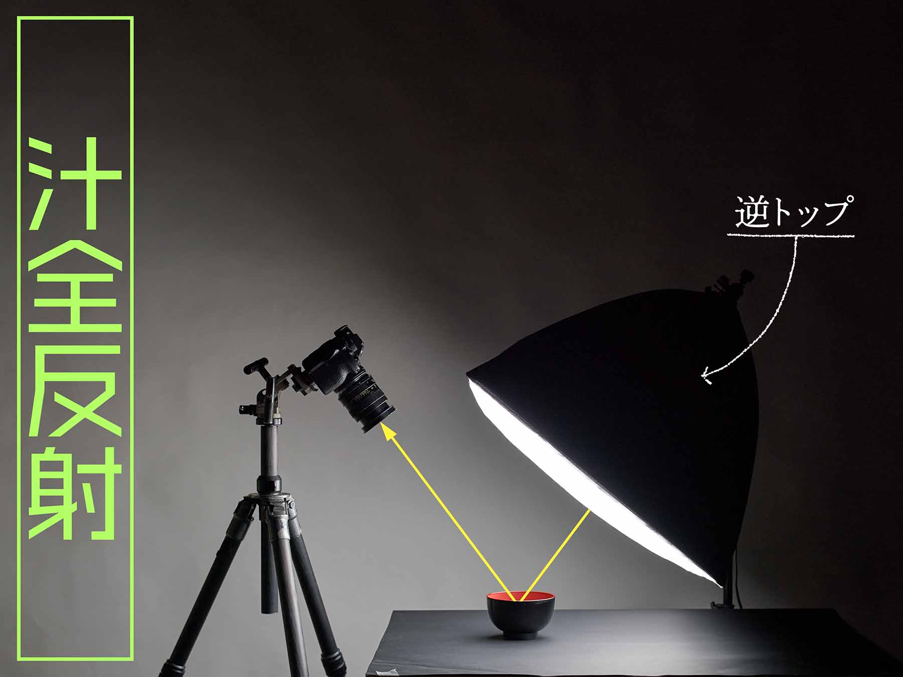 ライティング。 - 永谷正樹、という仕事