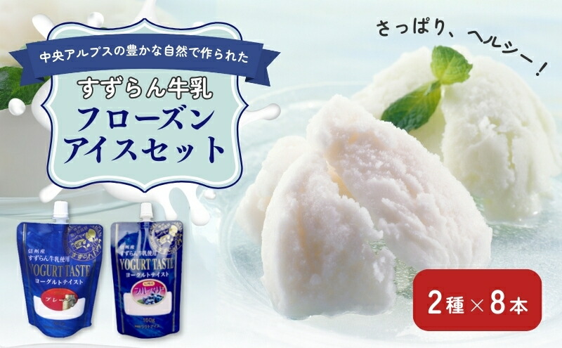 牛乳で作るブルーベリーアイス レシピ・作り方 by ほぉみぃ? - 楽天レシピ