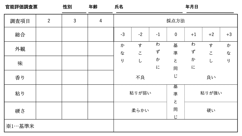 寝取られ小説 人妻 優子 1