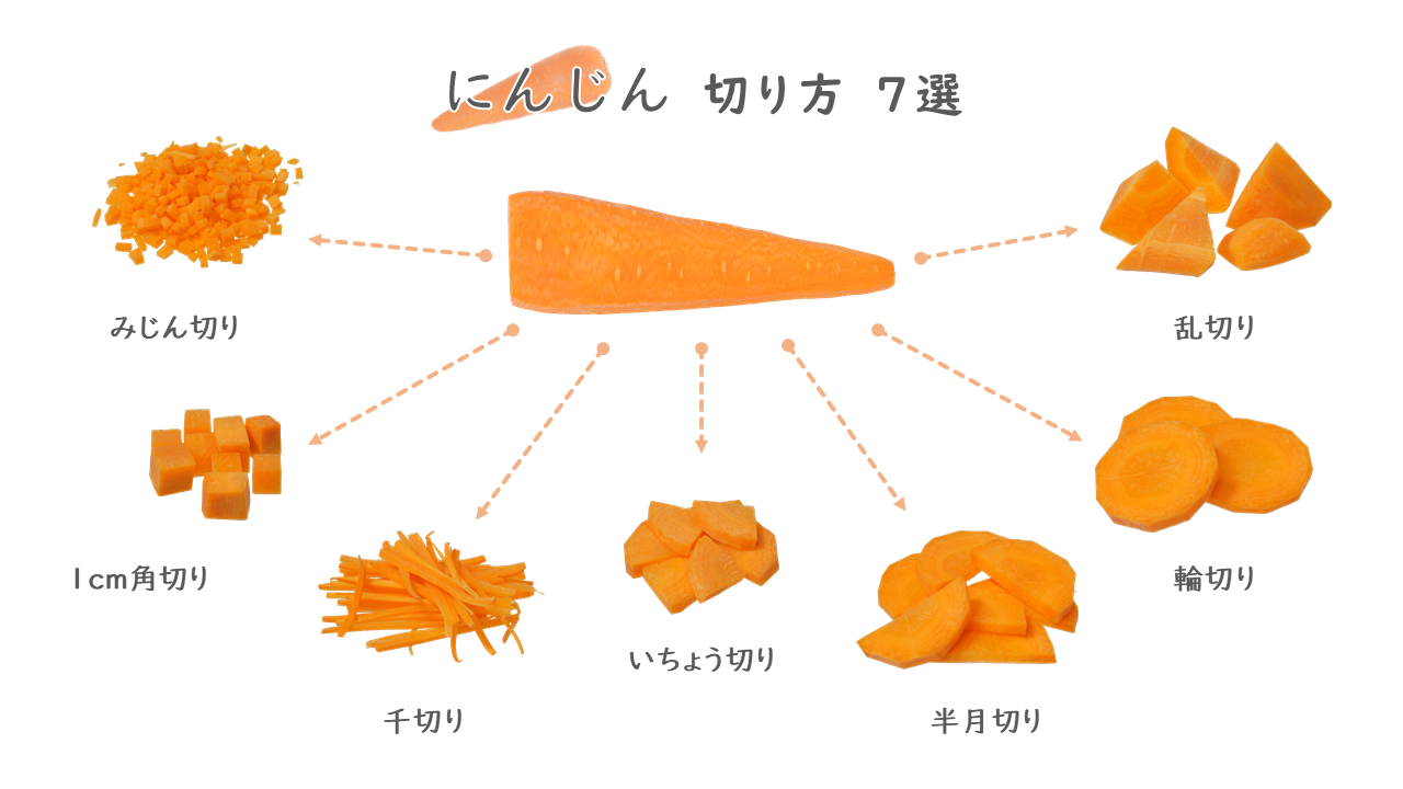 飾り切りの紅白菊花。甘酢レシピ付き