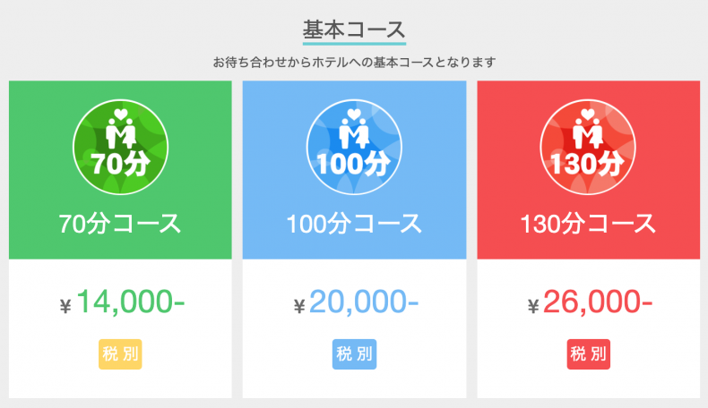 自宅・ホテル・待ち合わせ別に見るデリヘルの流れ｜電話や支払いのタイミングといった疑問も解決！｜駅ちか！風俗雑記帳