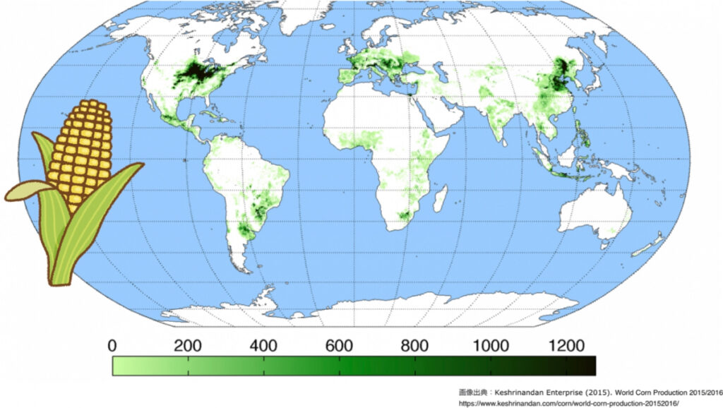 8.主要な上場商品の特性と価格変動要因