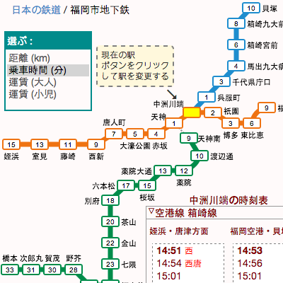 各駅時刻表 | 福岡市地下鉄