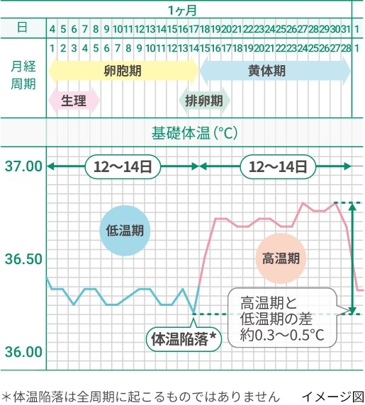 む」から始まる言葉一覧(しりとり用)。簡単なものから順番に。｜クイズキャッスル百科事典｜Quiz Castle