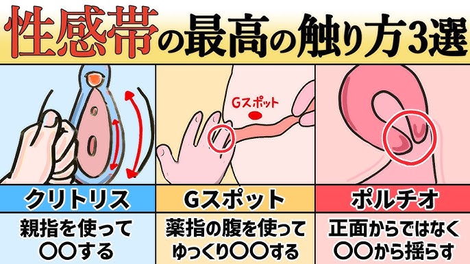 Gスポットの開発方法をマンガで解説！位置や女性の体験談も紹介