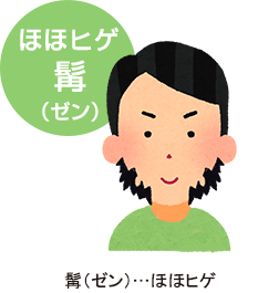 ヒゲ脱毛したら逆に濃くなった！？泥棒ヒゲになる原因「硬毛化」の対策を解説 | メンズタイムズ