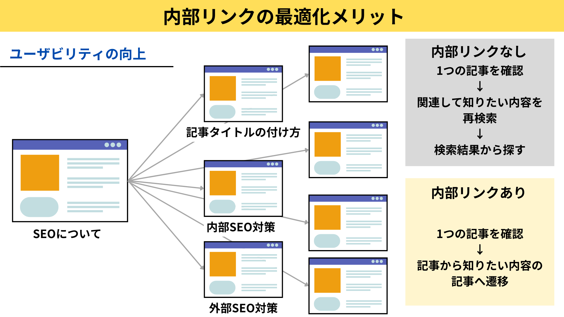 株式会社タス | 導入事例｜ウイングアーク１ｓｔ