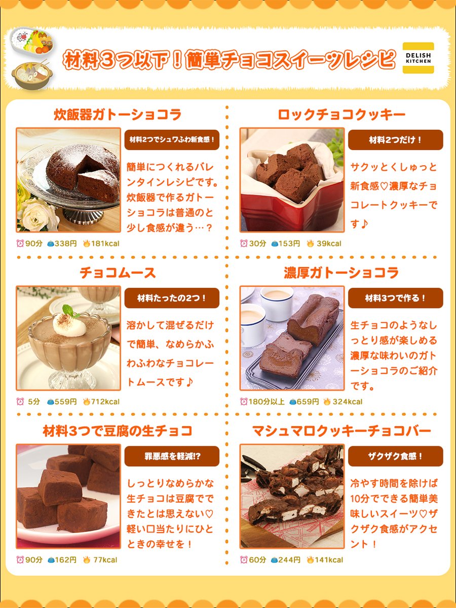 バレンタインチョコ特集 手作りで簡単かわいい♪人気レシピ28選の人気レシピ・作り方デリッシュキッチン