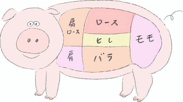 食材シリーズ お肉：イラスト無料