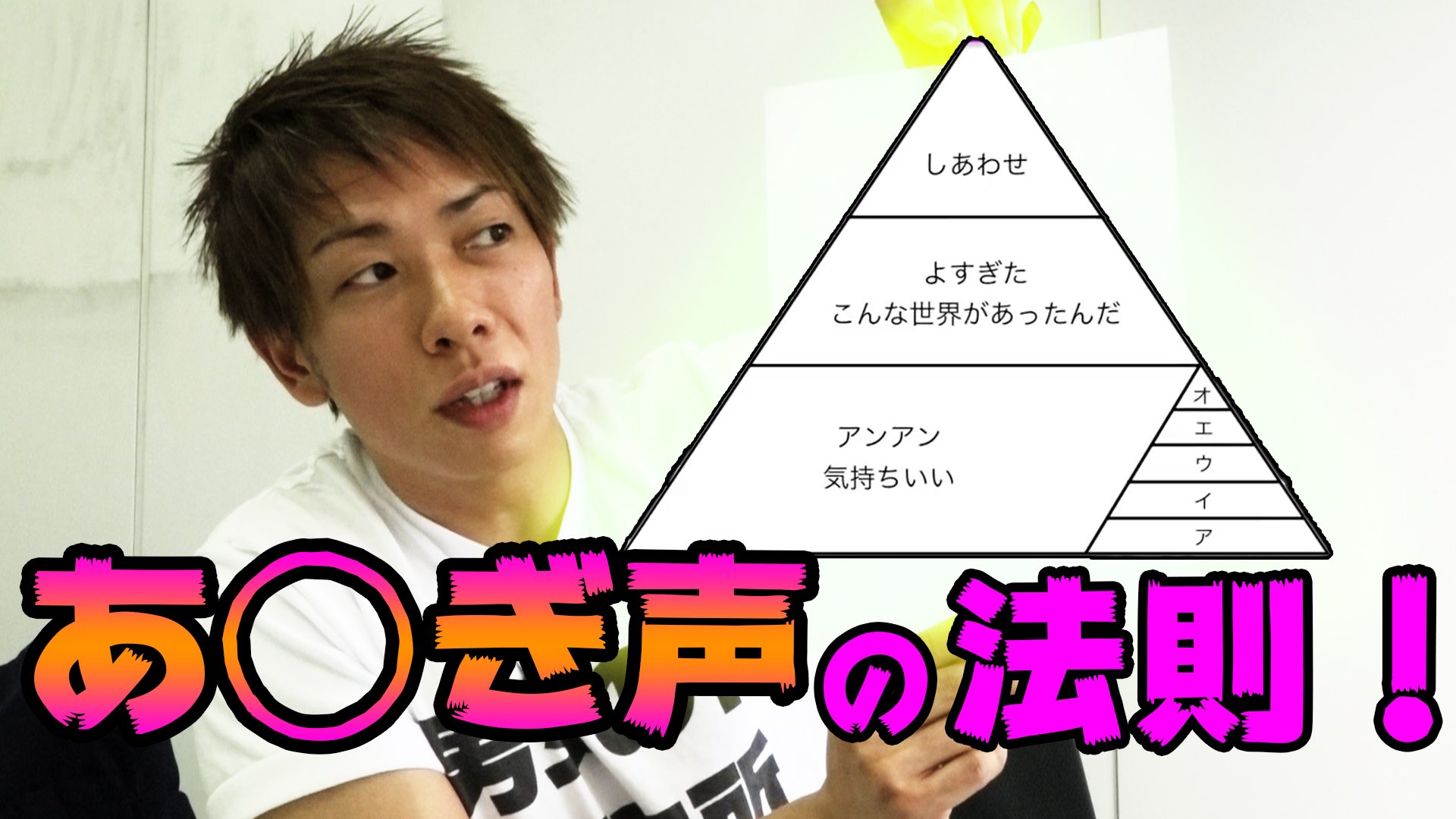 ☆ナチュラルに ！早漏・遅漏・中折れ・インポを改善する方法☆｜AV男優しみけん