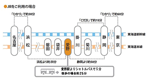 新着情報 - 掛川タクシー株式会社ホームページ