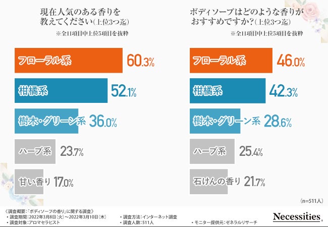 全国のソープ街を完全網羅！33の有名エリアを徹底解説 - 風俗おすすめ人気店情報