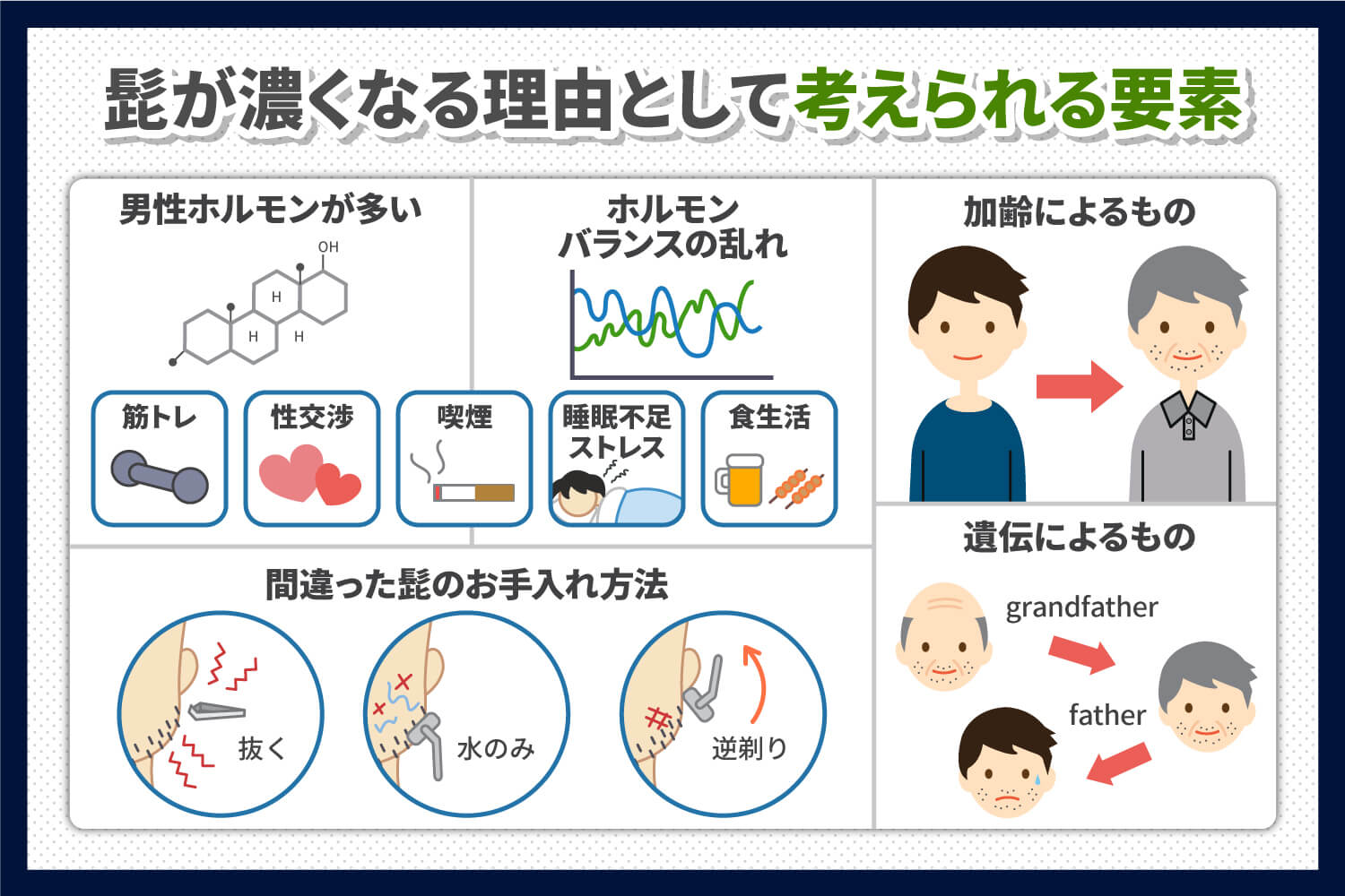 埋没毛（埋もれ毛）の原因と治し方 - 医療脱毛専門クレアクリニック