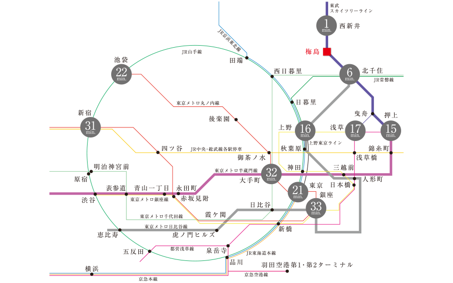 東武鉄道伊勢崎線「梅島駅」の求人情報｜求人・転職情報サイト【はたらいく】