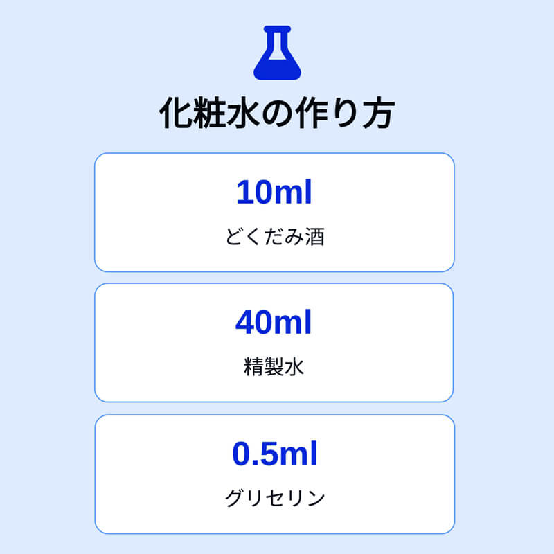 どくだみ酒 焼酎漬け の効能とは？美容と健康に役立つ知識マイライフリサーチLABO