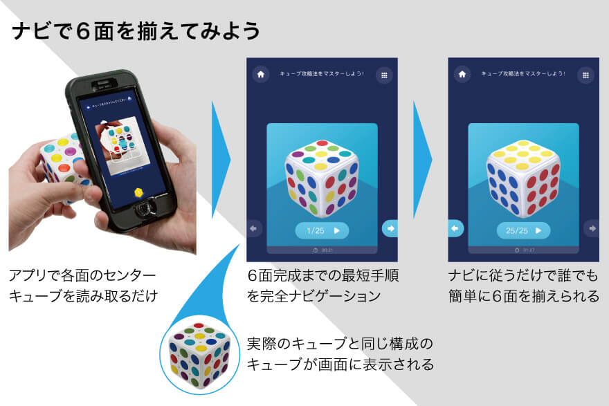 新大久保の人気キューブパイを試してみた