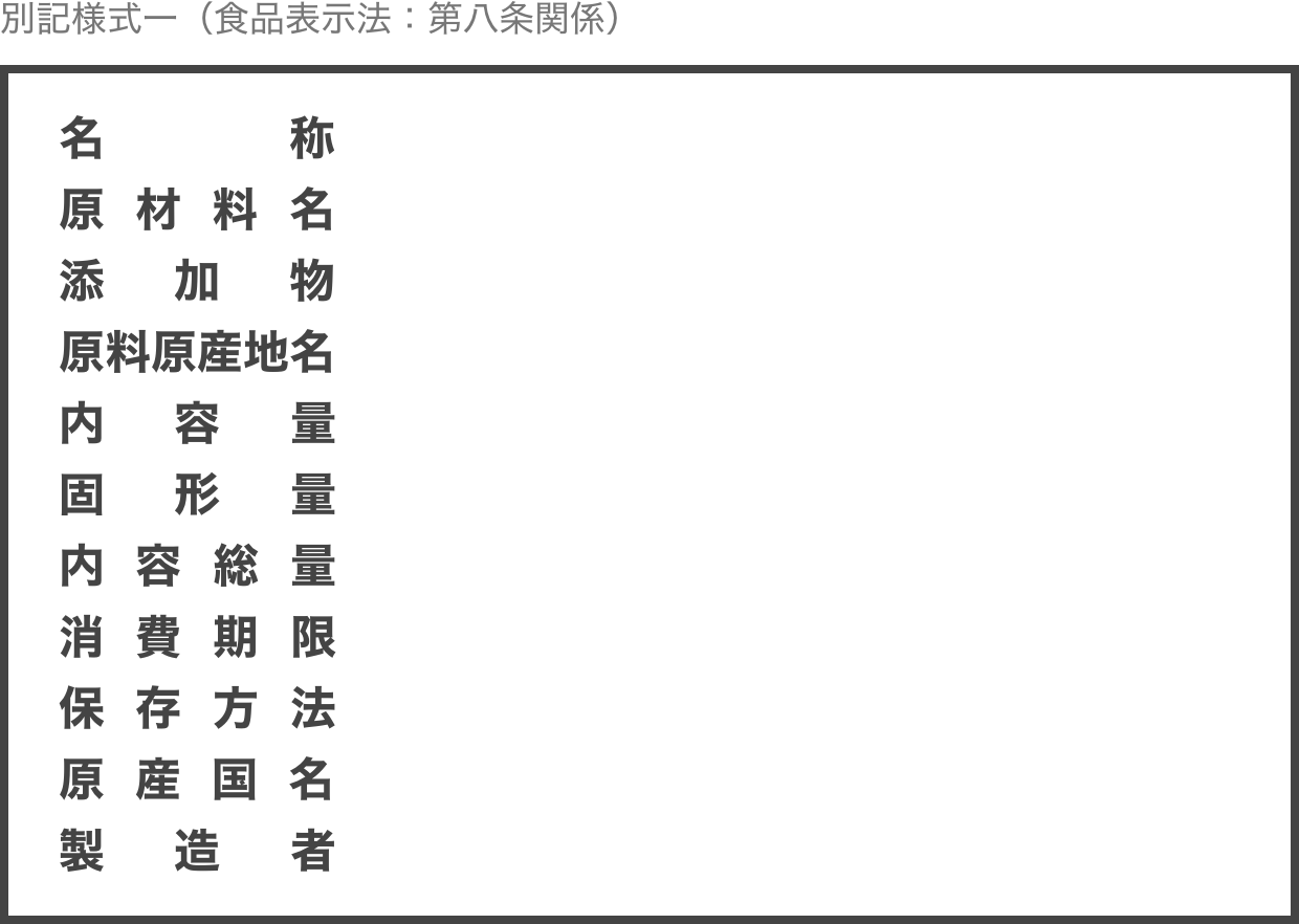 食品パッケージラベル:ユニークなデザインのヒント - Packoi