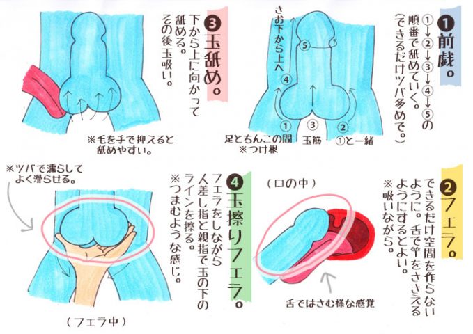 フェラが挿入より10倍気持ちいい理由と、男が悶絶する最高のフェラのコツを解説