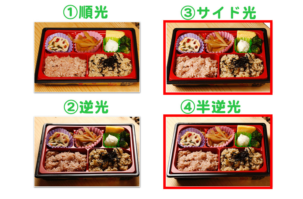 料理撮影・メニュー撮影用LEDライトセット