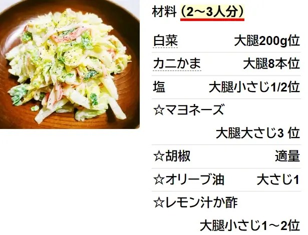 コールスロー きゅうりとツナとコーンのコールスロー 料理研究家ゆかりのおうちで簡単レシピYukari's Kitchenさんのレシピ書き起こし