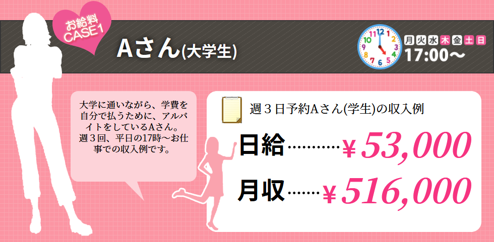 vs夜職】人に聞けない！「パパ活と風俗、どっちが安全で稼げる？」まとめ【内容比較】 | パパ活PJsalon_副業女子のすゝめ