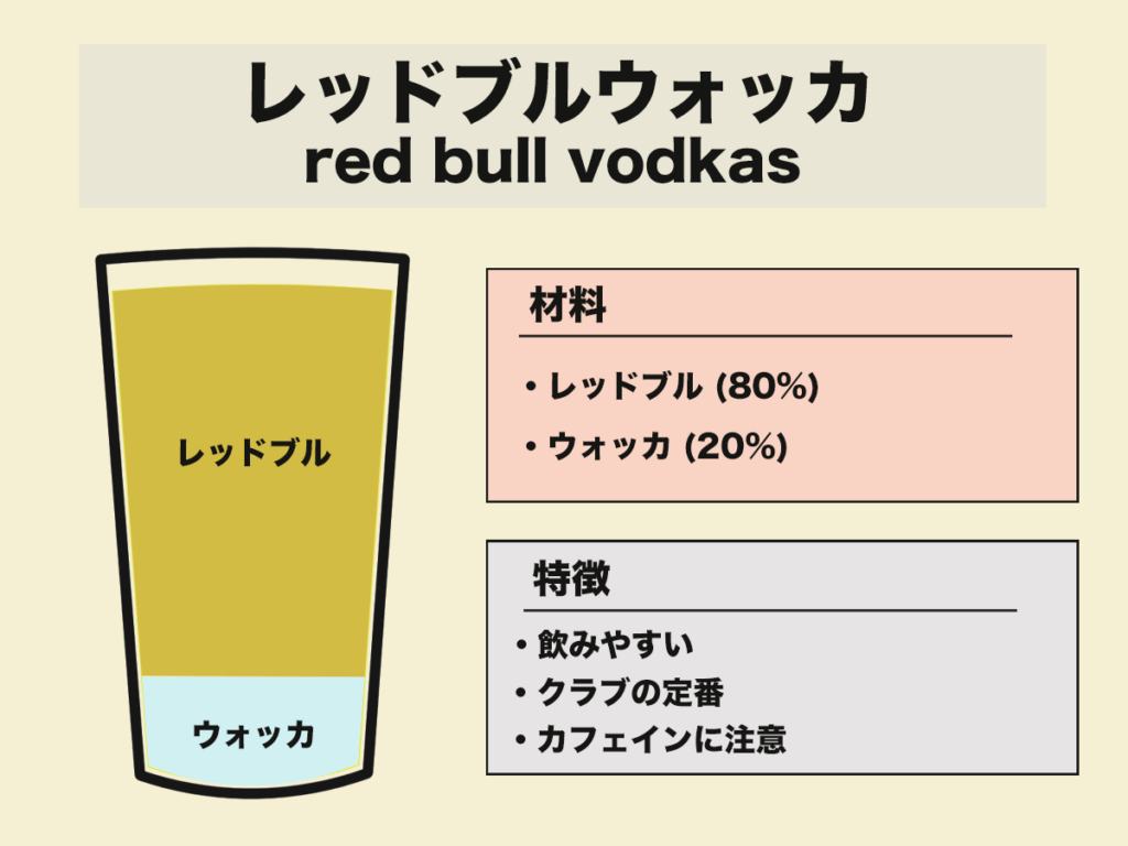公式レッドブルカクテルフェァー 夏の暑さに負けないように、エナジーチャージしませんか？ホテルモントレ沖縄 スパ＆リゾート恩納村のリゾートホテル