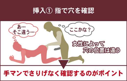 初体験は何を準備する？ セックスのやり方・楽しみ方も解説│医師監修 ｜ iro