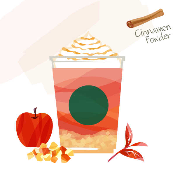 スターバックス キャラメル アップル ルイボス ティーの感想・クチコミ・商品情報 もぐナビ