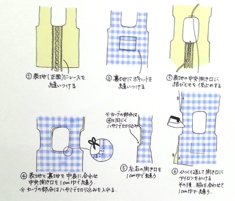 エコバッグとしても使える!ポケット収納&裏地ありの大きめトートバッグ – kokka-fabric.com